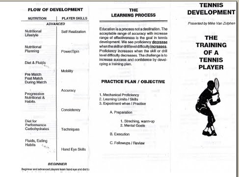 flyer of training a tennis player